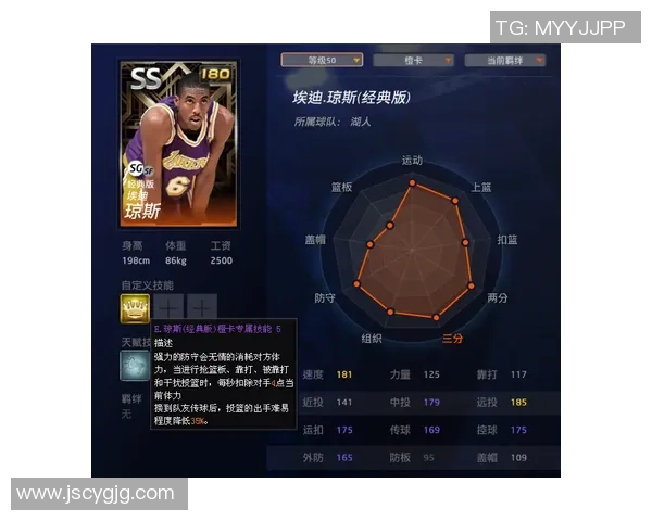 五年间金球奖数据全面提升球员表现逐年进化